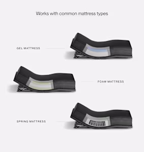 Thumbnail for slide 6