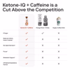 Ketone-IQ +Caffeine Shot Peach